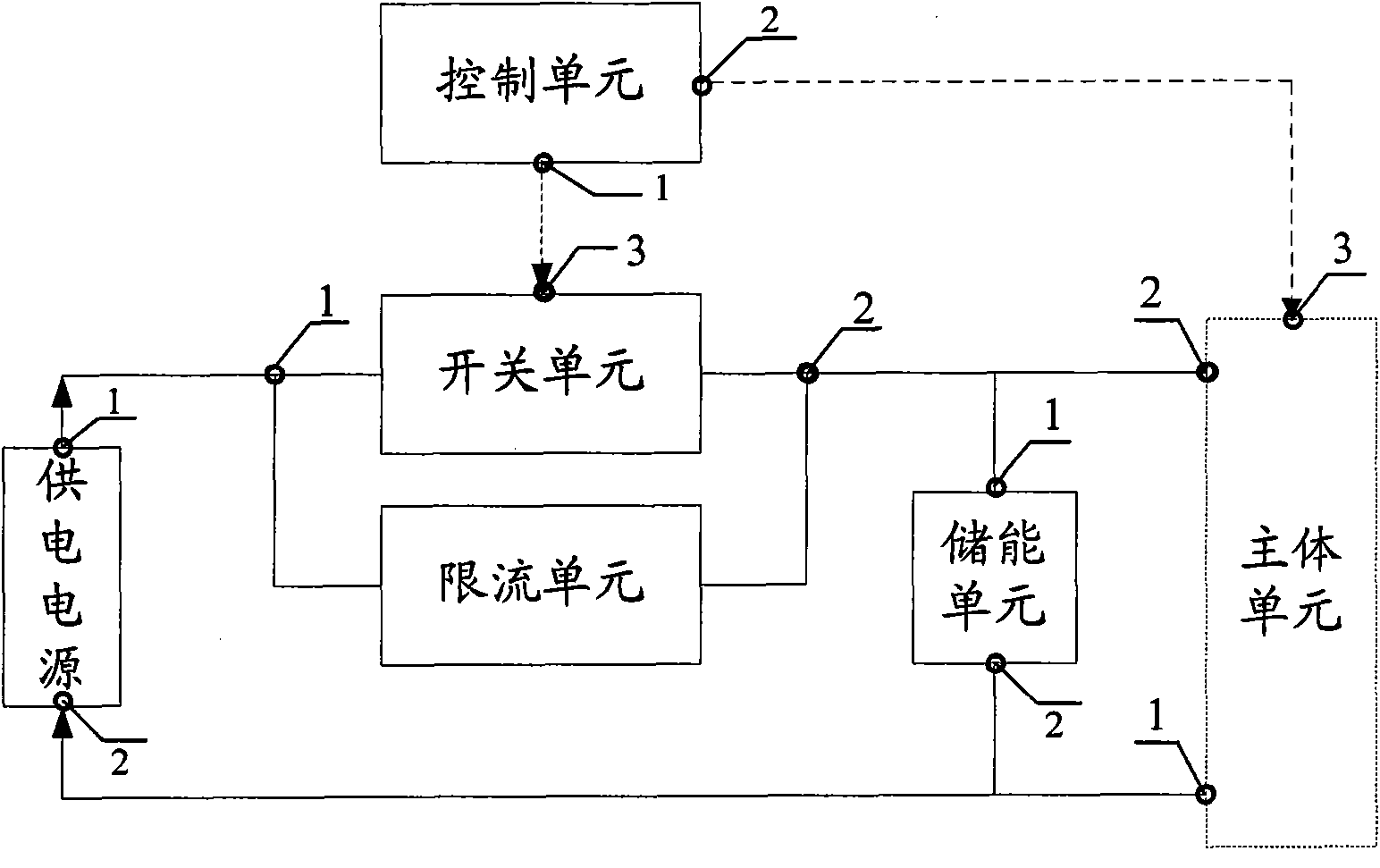 Soft-starting circuit of power supply