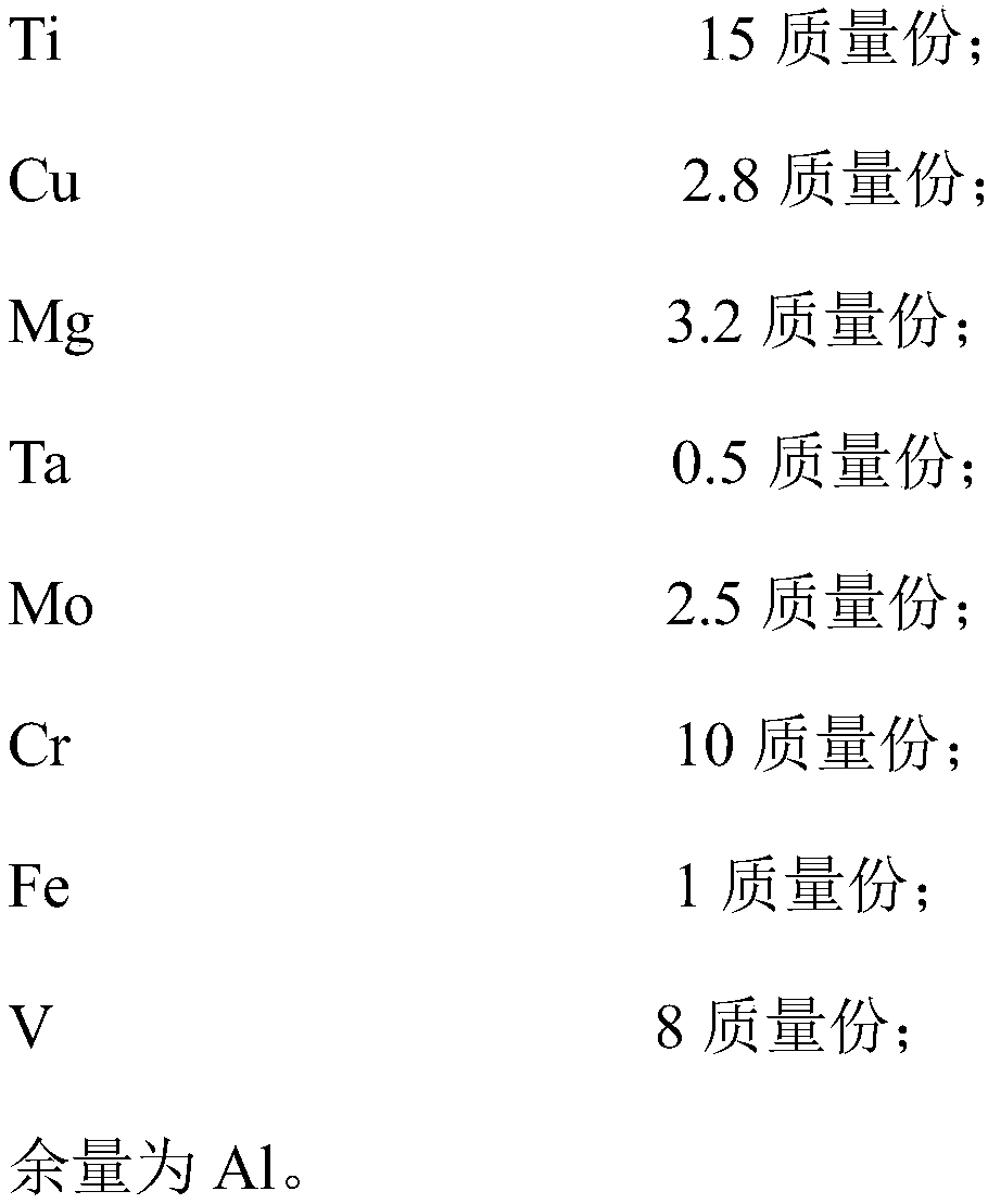 High-hardness alloy and its preparation method, its processing equipment and method for manufacturing fasteners