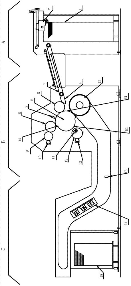 Optical imaging rotary transfer printing equipment and transfer printing technology thereof