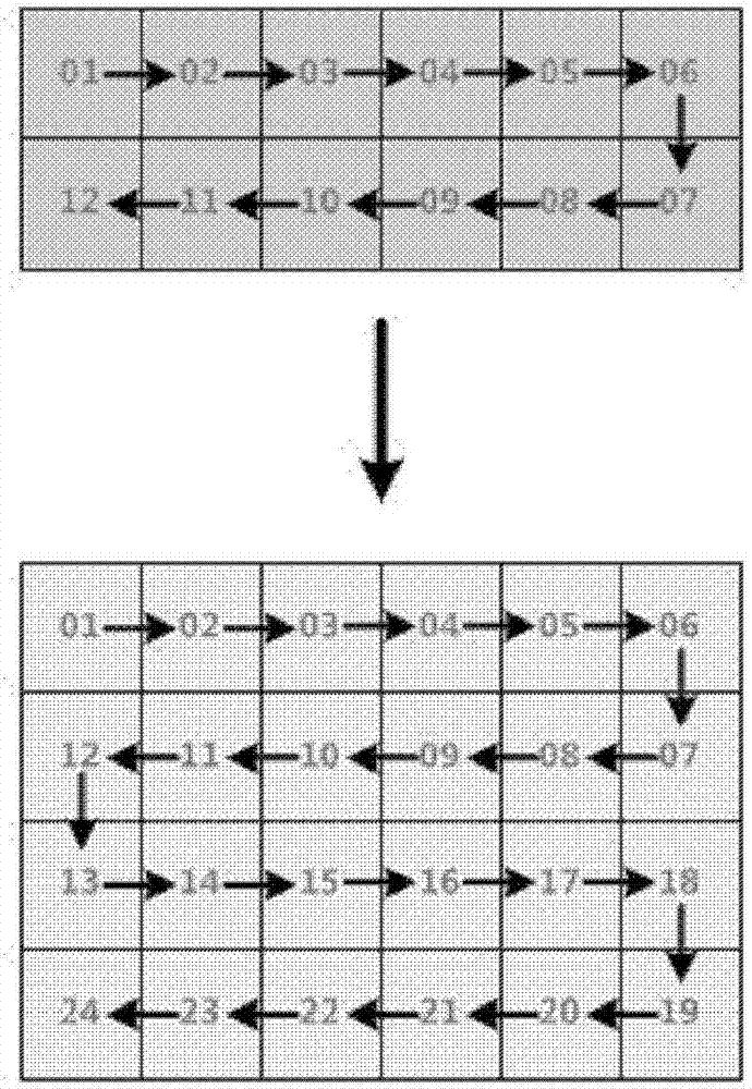 Method and device for managing memory space