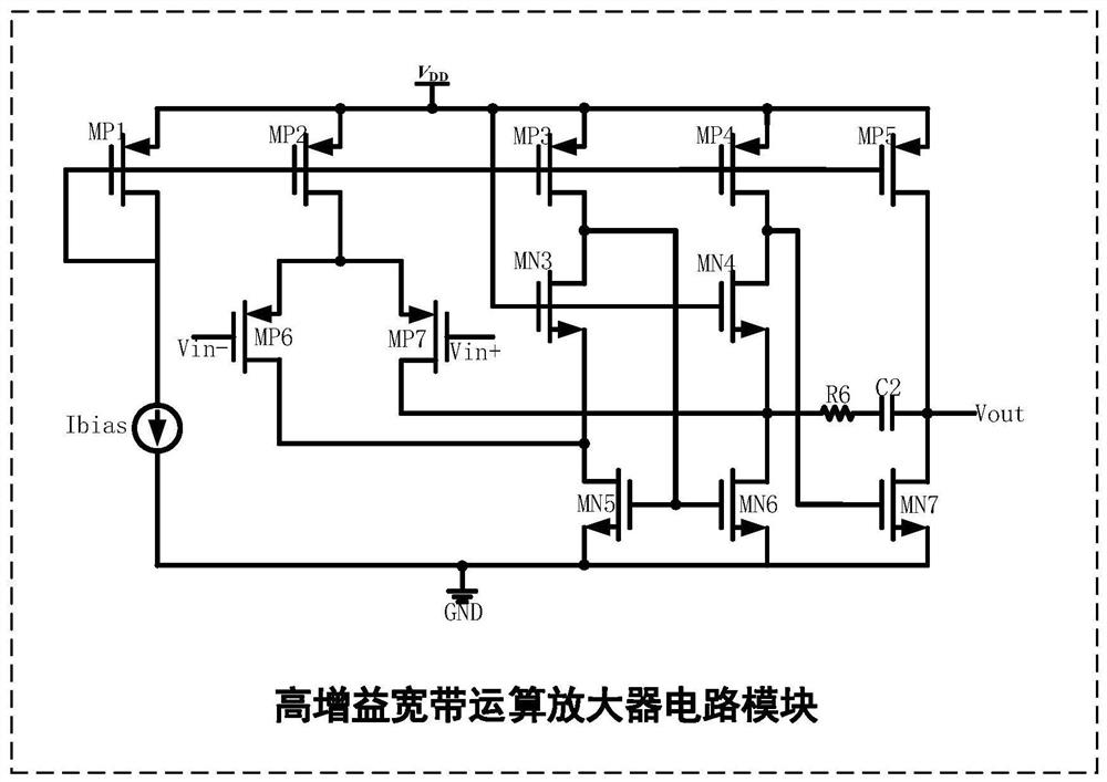 A sample and hold circuit