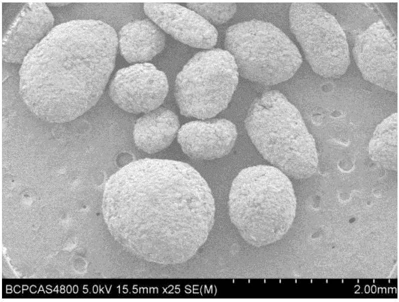 Method for coating CL-20 explosive with plasticized Estane5703