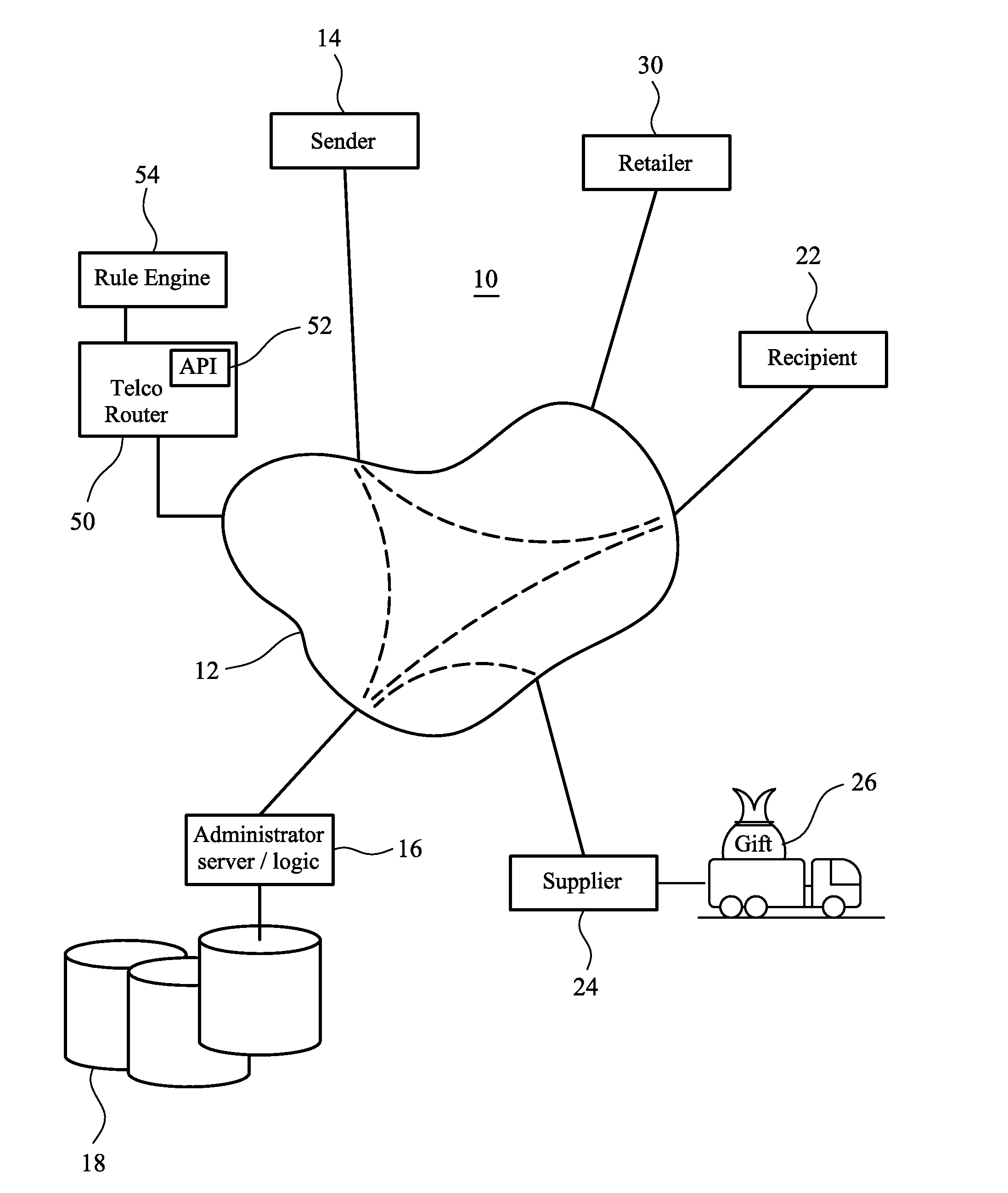 Administration system and method for product delivery