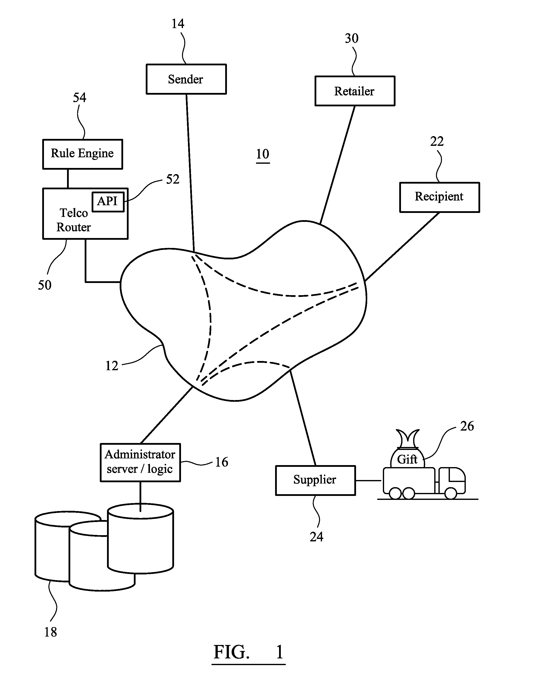 Administration system and method for product delivery