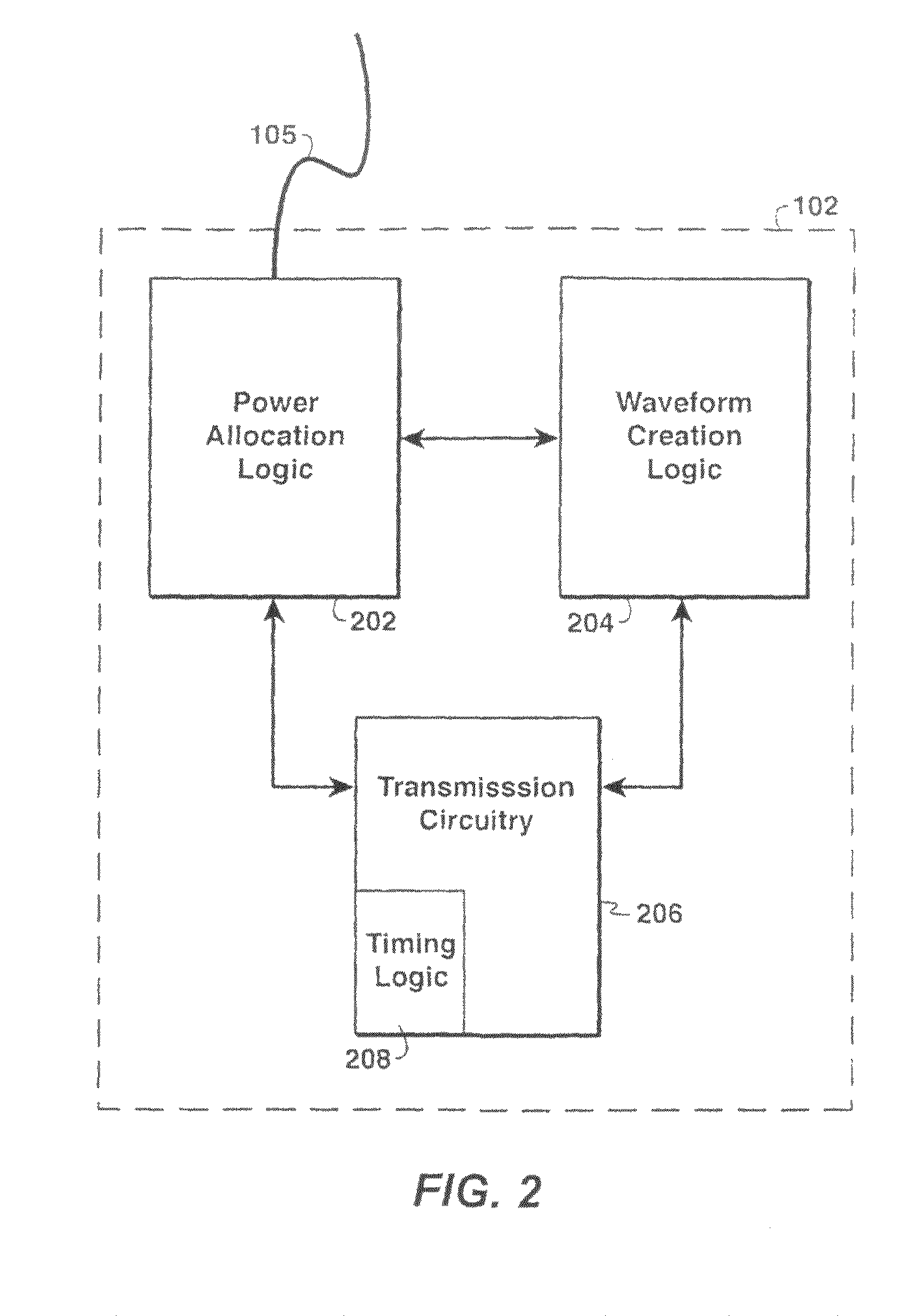 Method and apparatus for utilizing time division multiple waveform transmitting