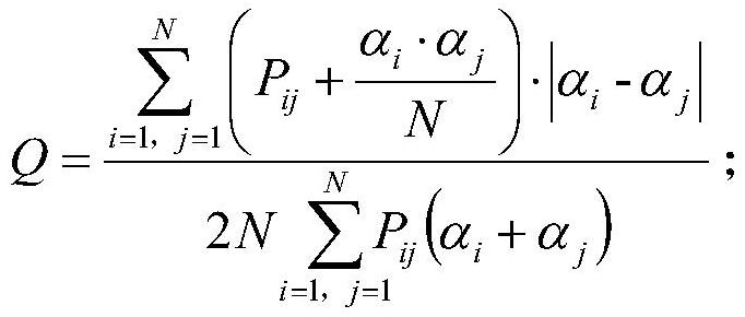 Data quality evaluation method based on information entropy value