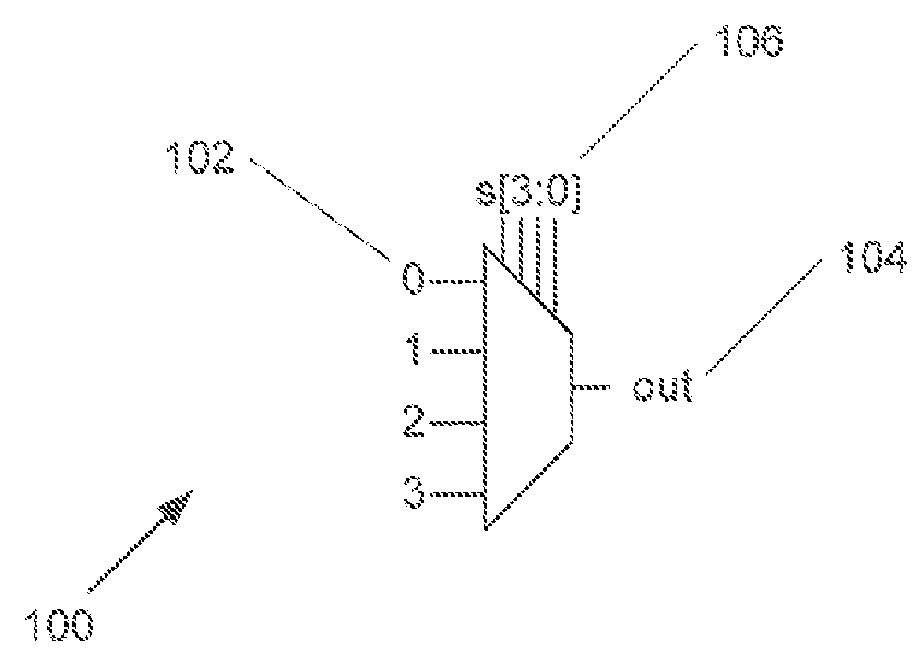 Fine-Grained Power Gating in FPGA Interconnects