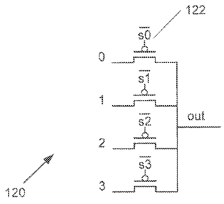 Fine-Grained Power Gating in FPGA Interconnects