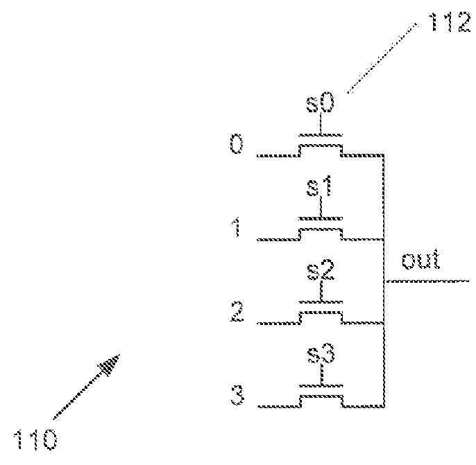 Fine-Grained Power Gating in FPGA Interconnects