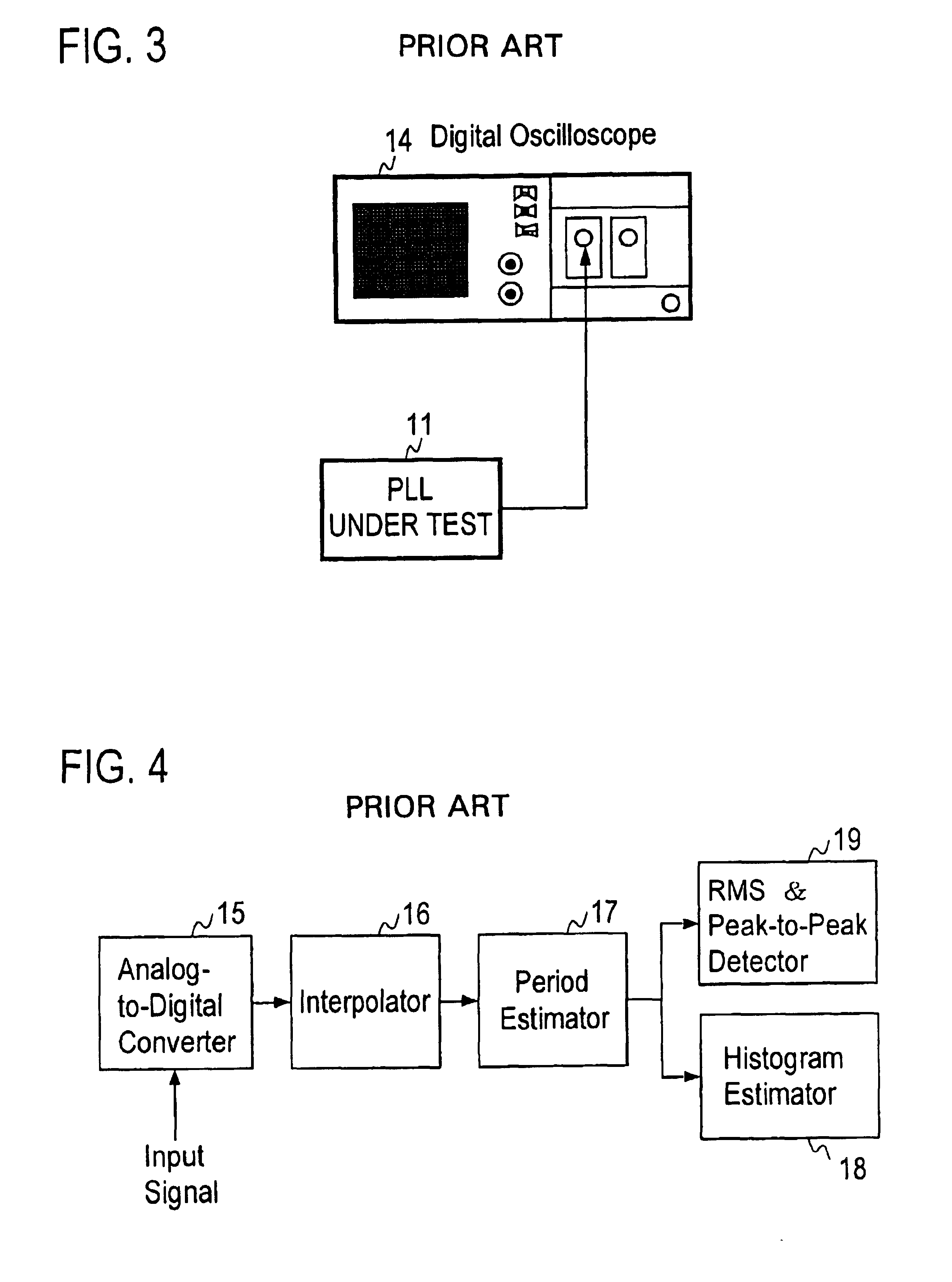 Apparatus for and method of measuring jitter