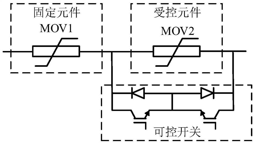 Controllable lightning arrester and method and system for reducing operating overvoltage