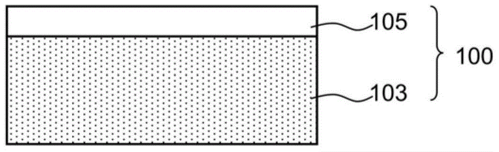 Collector, electrode structure, electricity storage component, and composition for collectors