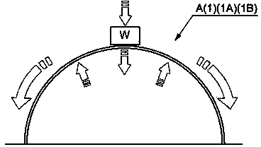 Structure having a core bar