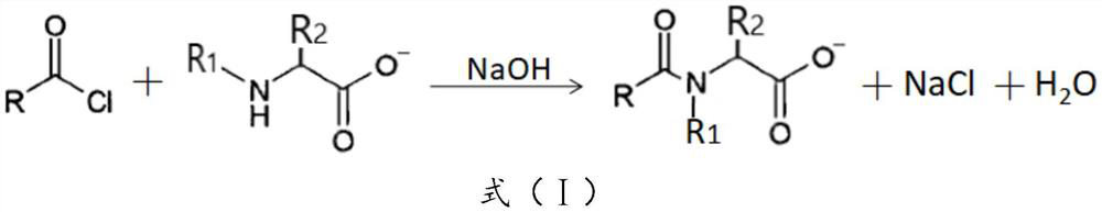 Preparation method of amino acid surfactant