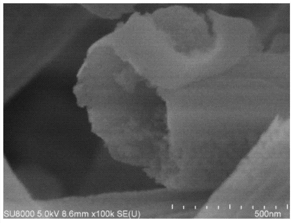 Method for preparing porous hollow nano-alumina fiber by static spinning