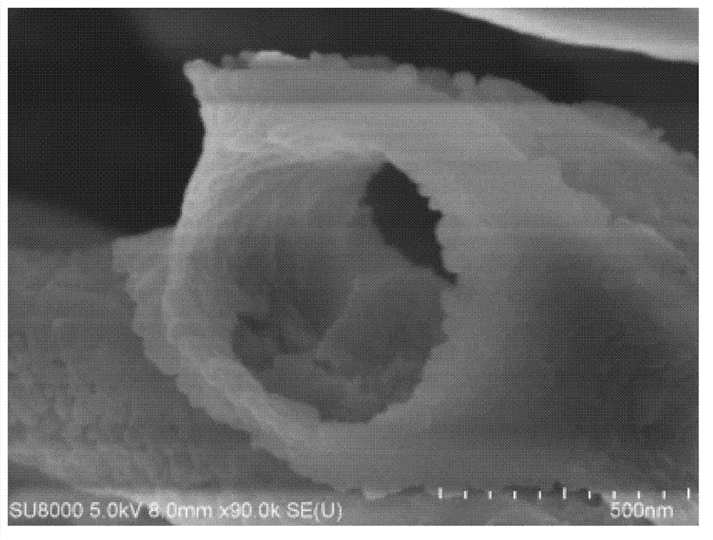 Method for preparing porous hollow nano-alumina fiber by static spinning