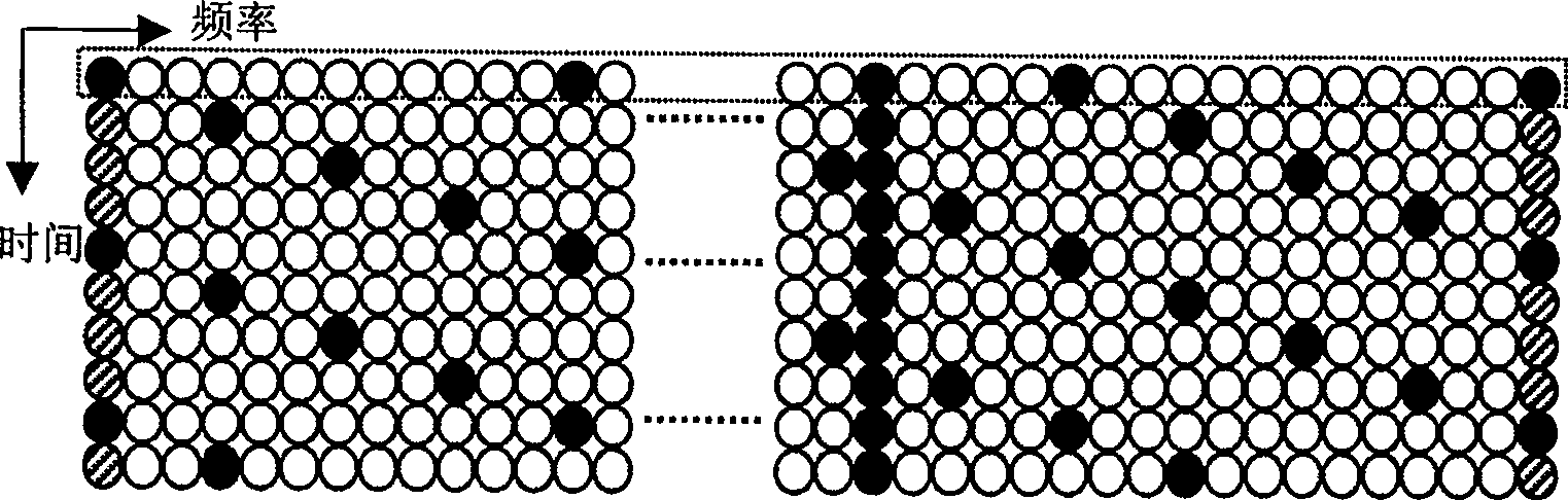 Carrier-wave recovering method for time-domain synchronous orthogonal frequency-division duplex receiver and system thereof