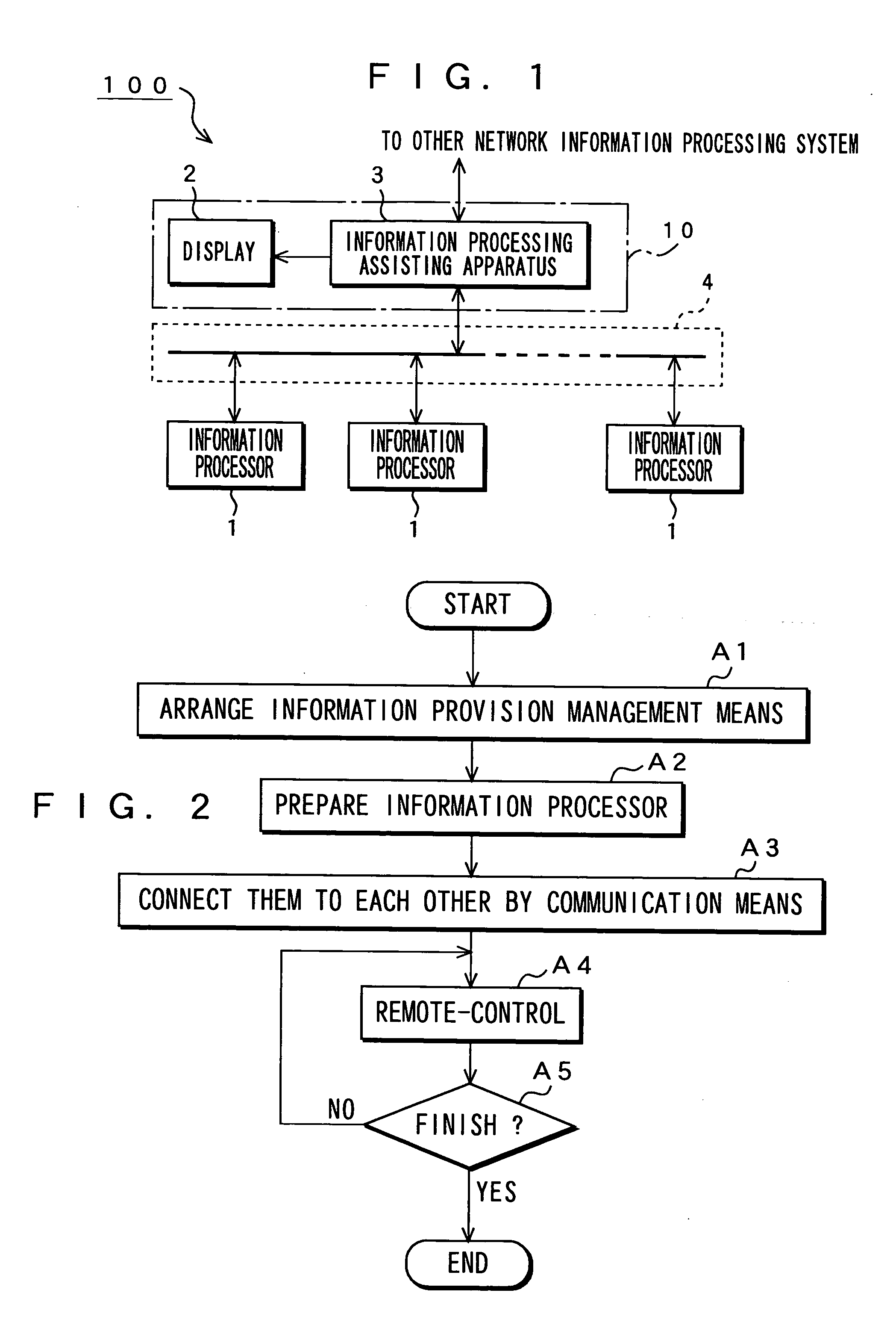 Network information processing system and network information processing method