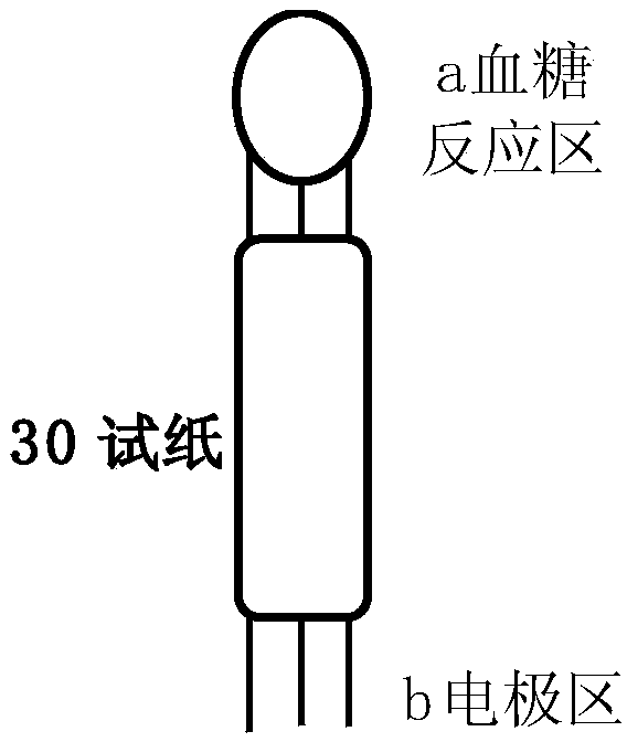 A continuous arterial blood glucose monitoring device and a control method thereof