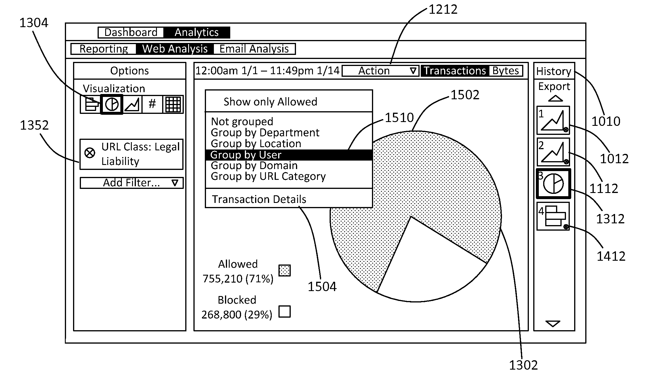 Systems and methods for interactive analytics of internet traffic