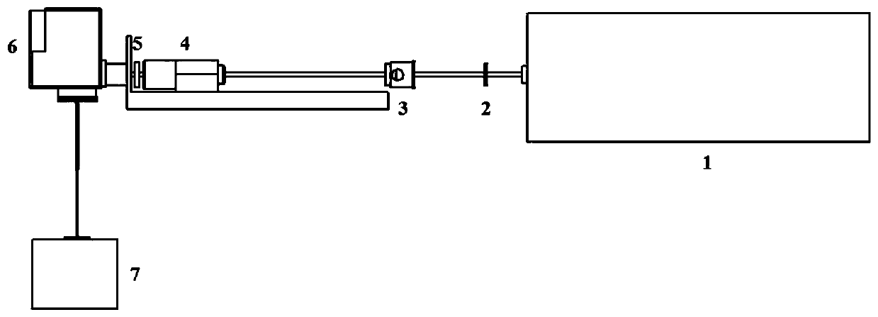 Method of realizing information display and encryption based on femtosecond laser-induced segmentation patterns