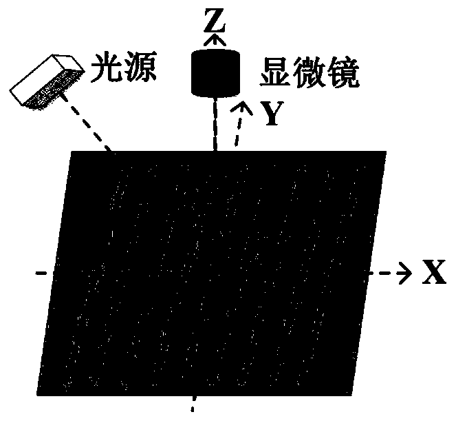 Method of realizing information display and encryption based on femtosecond laser-induced segmentation patterns