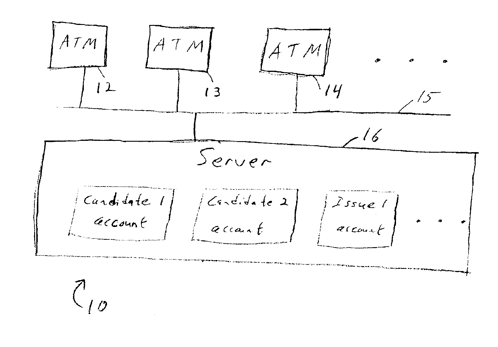 Method for accurate and secure voting