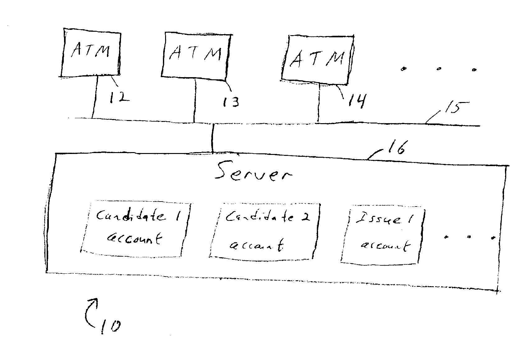 Method for accurate and secure voting