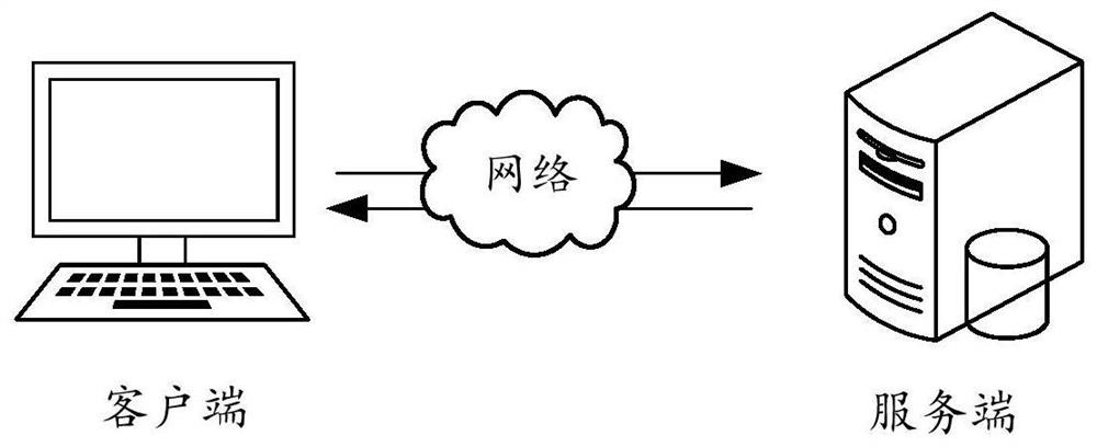 Training method and device for text similarity recognition model, and related equipment