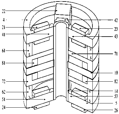 Vehicle Flywheel Batteries Using Hybrid Magnetic Bearings with Five Degrees of Freedom