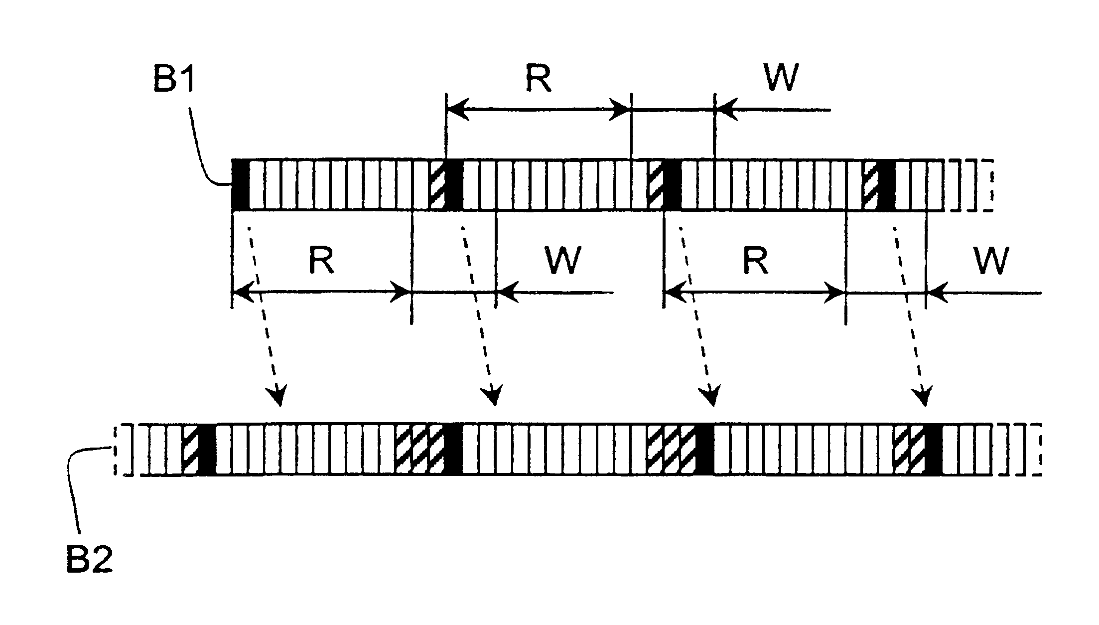 Methods and apparatuses for providing synchronization in a communication network