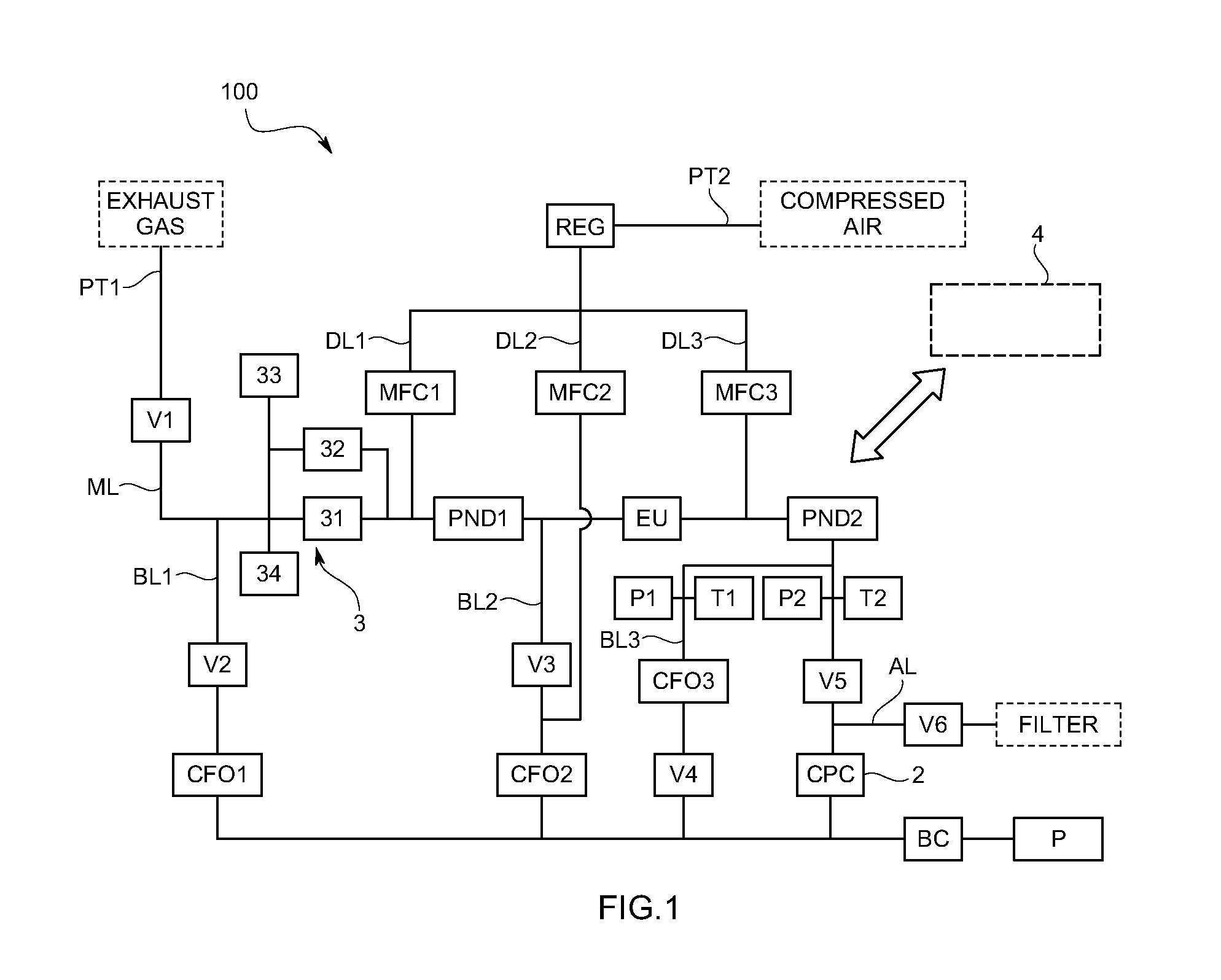 System for determining number of particles