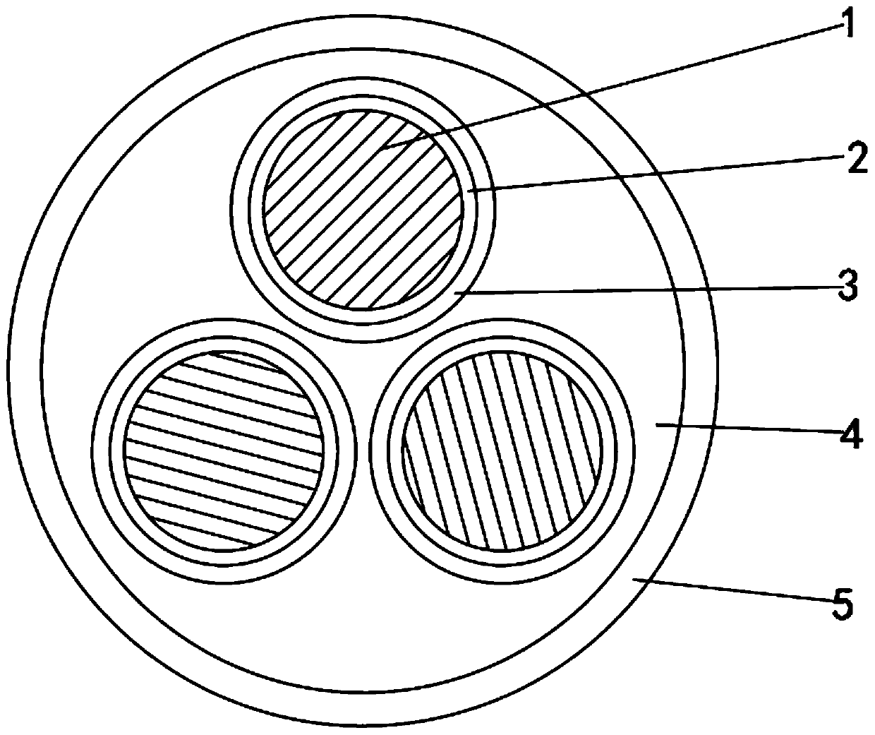 Inorganic insulated flexible fireproof cable for rail transit and production equipment of cable