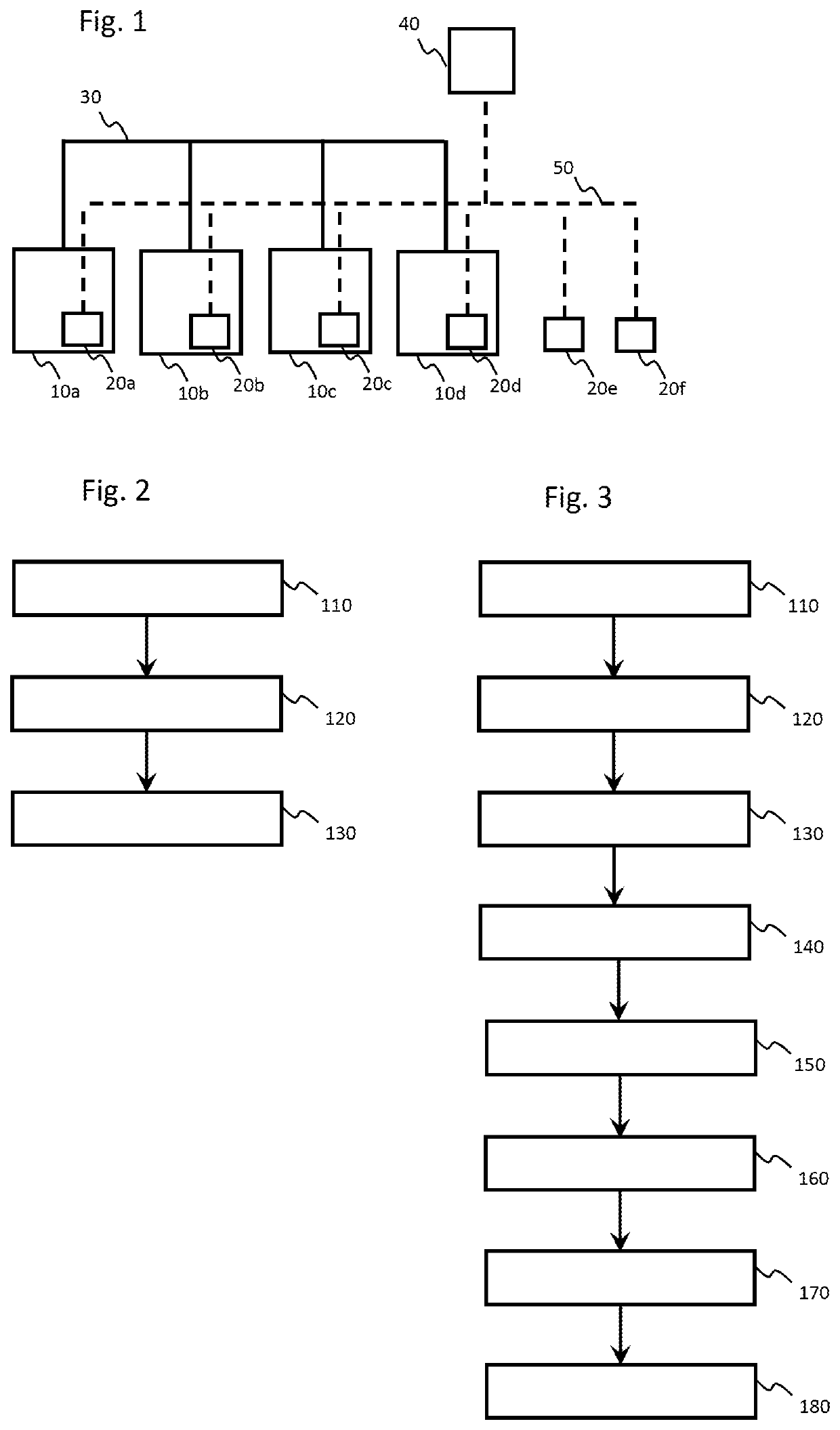 Data structure comprising an energy schedule and method for providing a data structure comprising an energy schedule