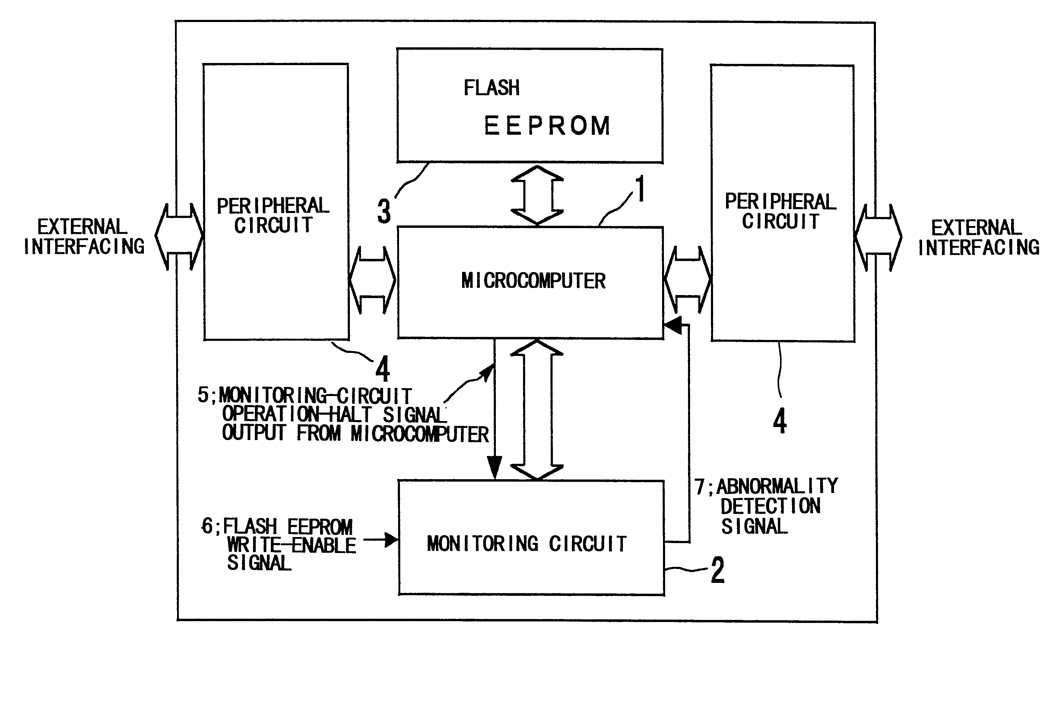 Method and apparatus for controlling writing of flash EEPROM by microcomputer