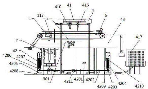 Rapid packaging equipment