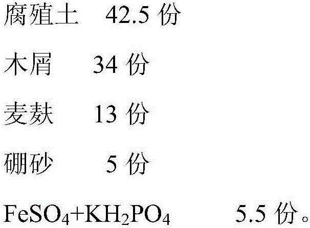 Morchella field cultivation bedding as well as preparation method and use method thereof