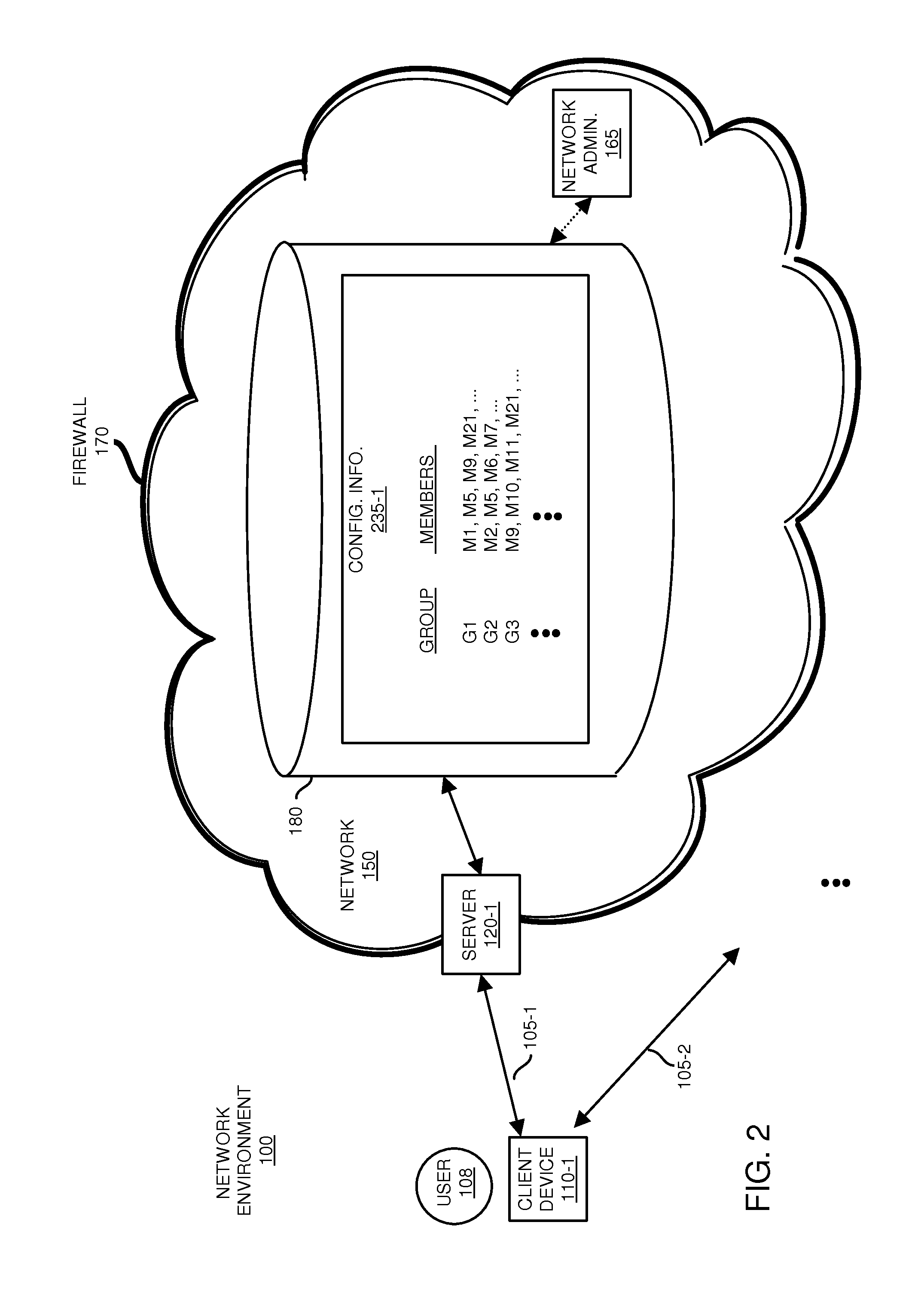 Conveyance of configuration information in a network