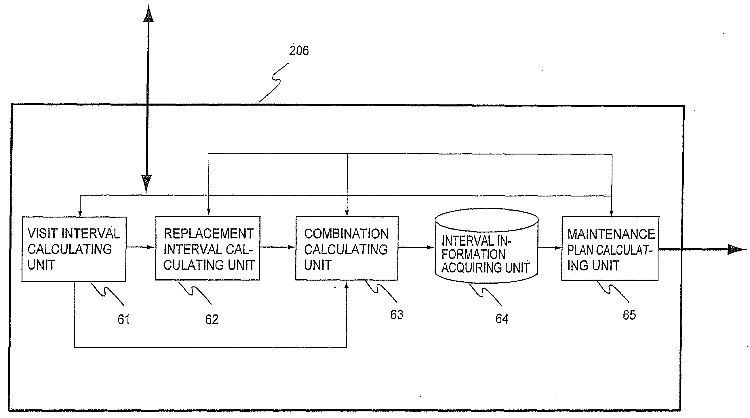 Maintenance planning system and maintenance planning method