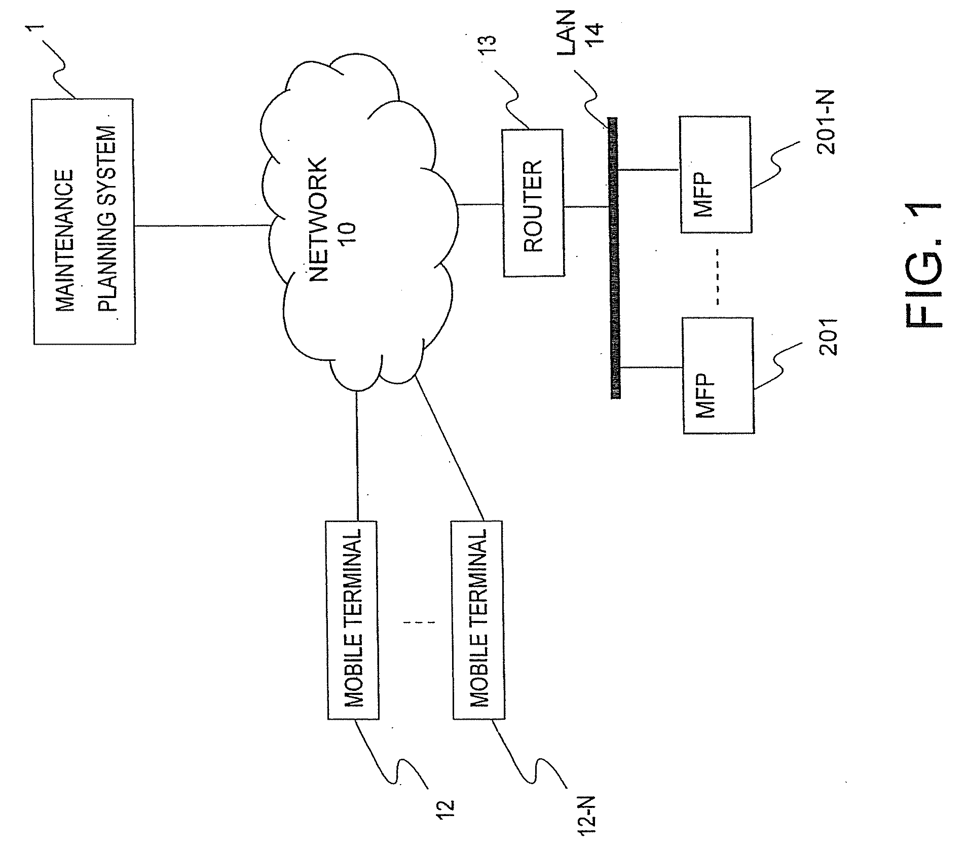 Maintenance planning system and maintenance planning method