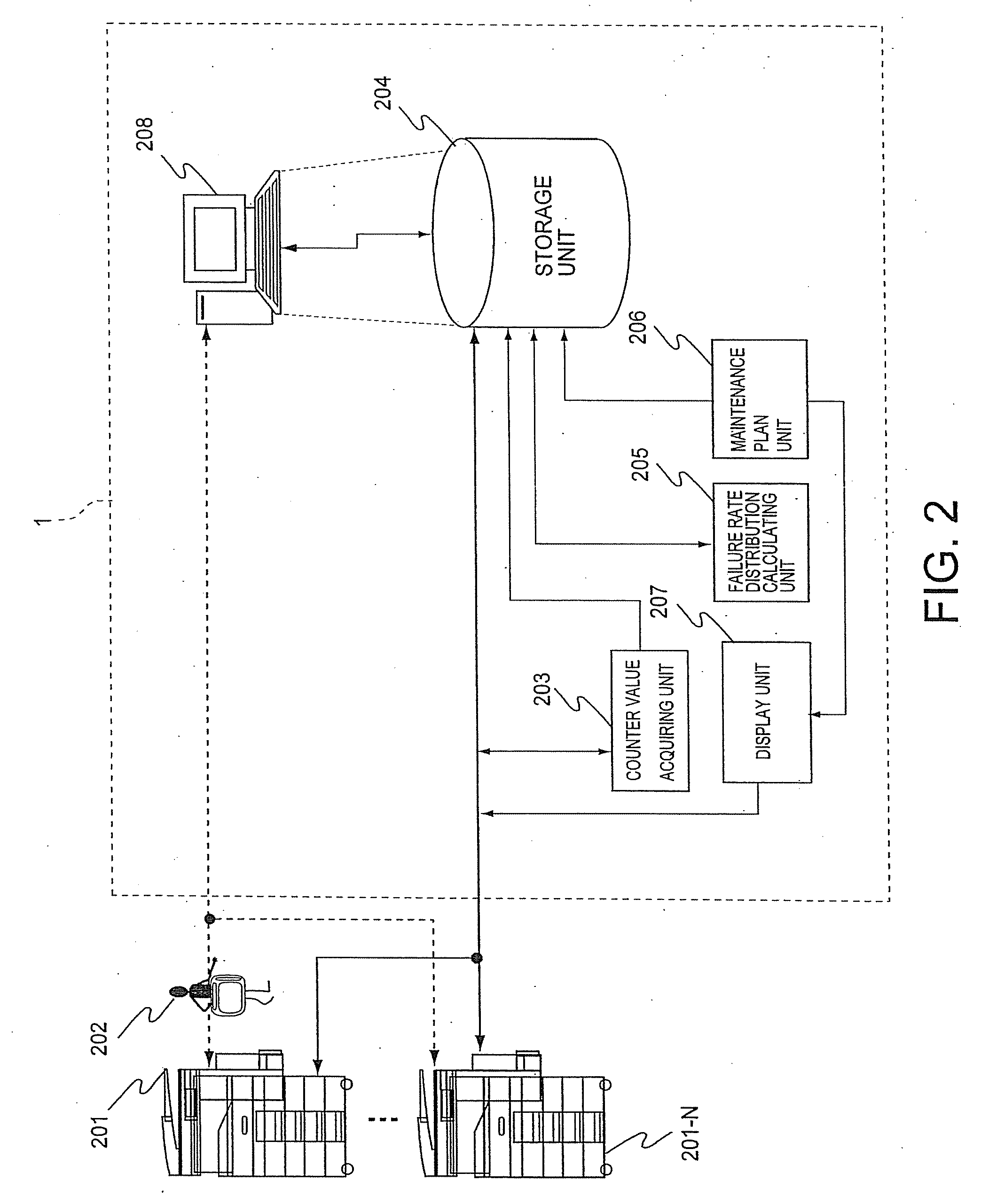 Maintenance planning system and maintenance planning method