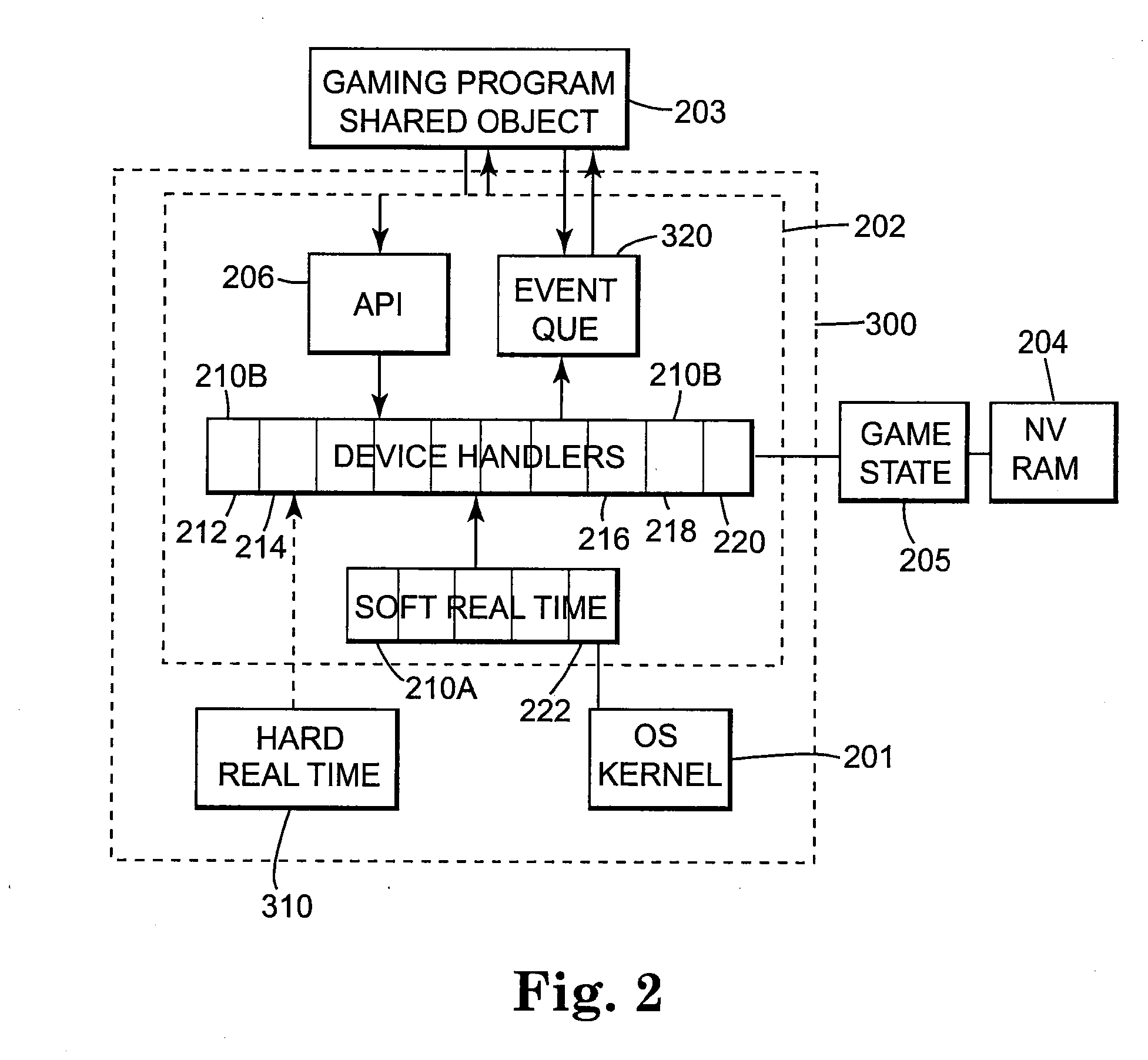 Computerized gaming system, method and apparatus