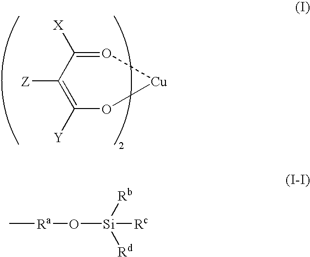 Copper complexes and process for formatiom of copper-containing thin films by using the same