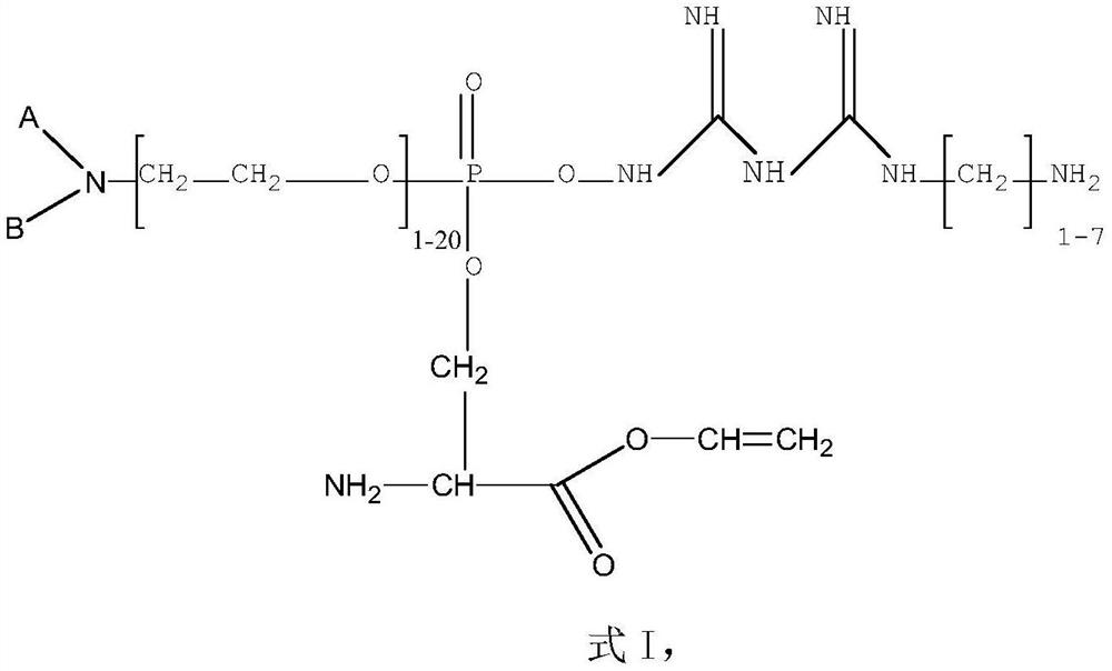 A kind of anti-formaldehyde self-cleaning wall paint and preparation method thereof