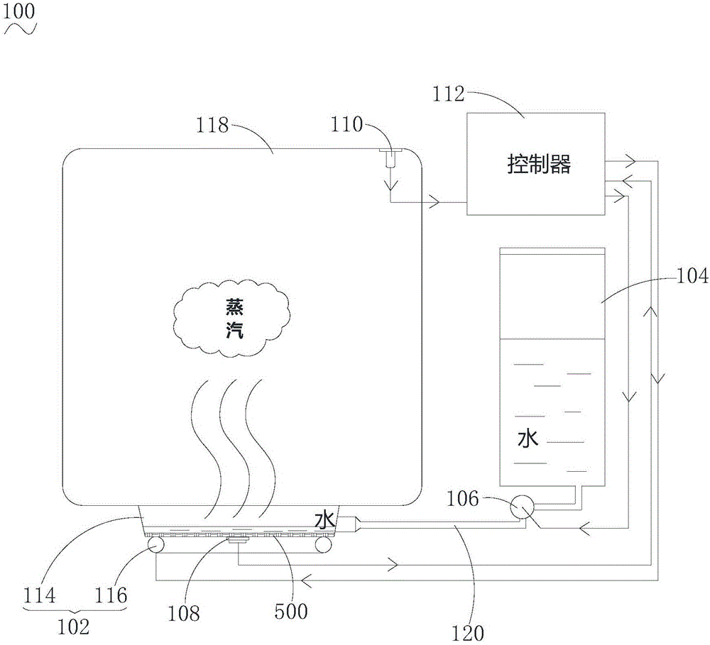 Bottom type steam generation device and control method thereof