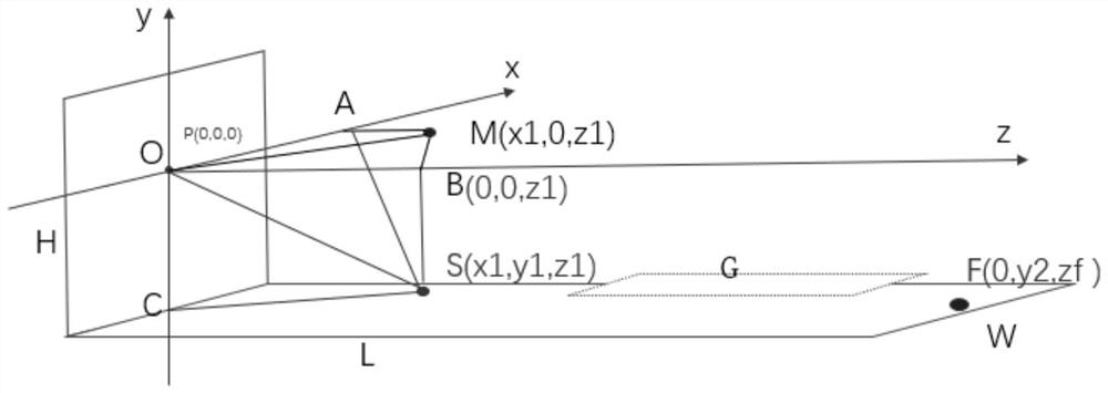 Target area high-definition face automatic snapshot method