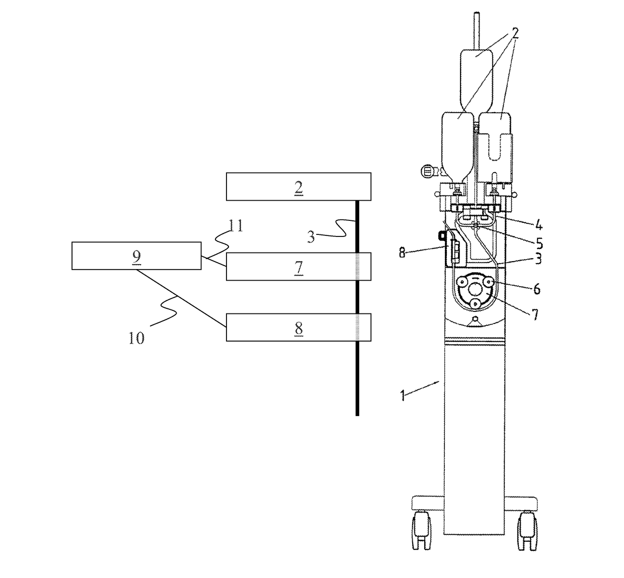 Injection system for injection of a fluid and method for control thereof