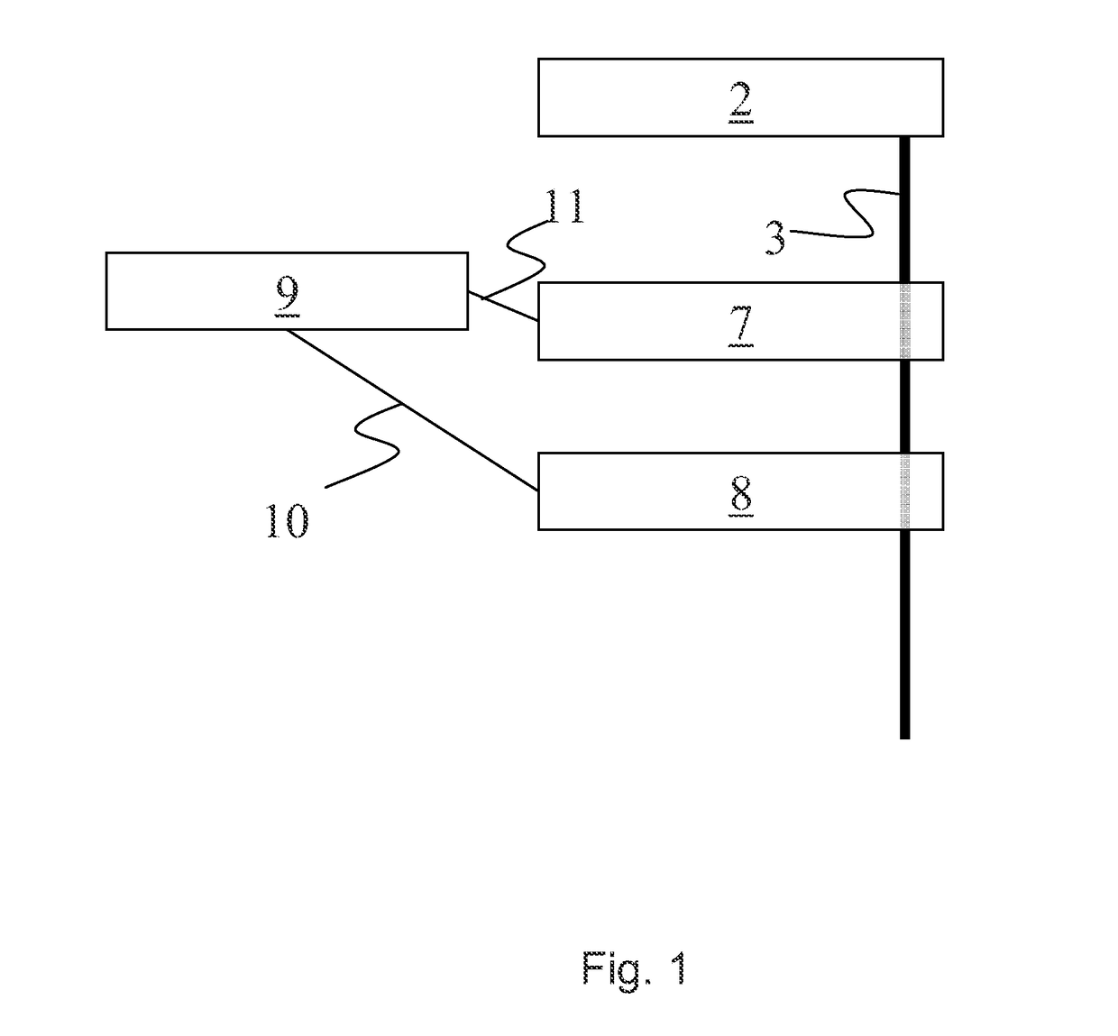 Injection system for injection of a fluid and method for control thereof