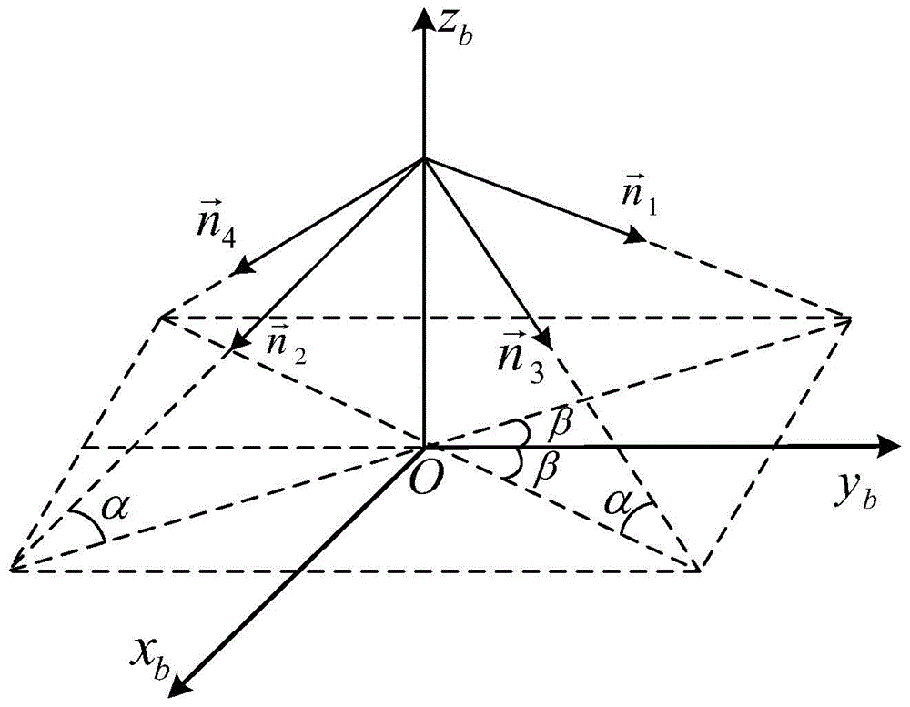 Method of effectively improving flow direction measurement precision of acoustic doppler current profiler