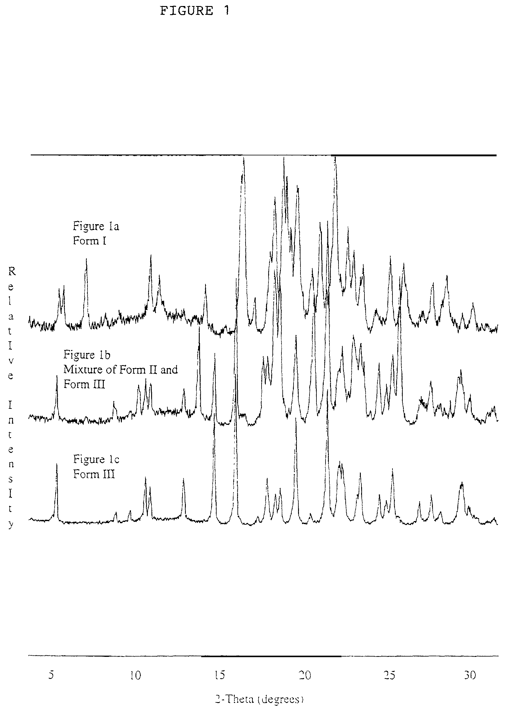 Polymorphic crystalline forms of celecoxib